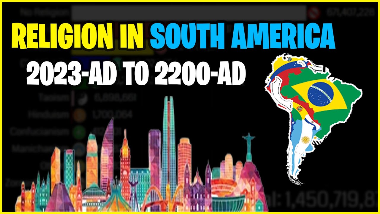 Religious Demographic Shift in South America 1800 - 2200 | South America's Diversity | #jesus #islam