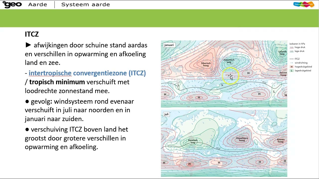 Eindexamen Aardrijkskunde HAVO - De Atmosfeer: Wind, Klimaat & Landdegradatie 🌬️☀️