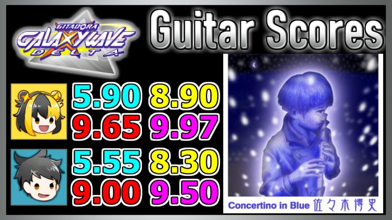 [GITADORA GuitarFreaks] Concertino in Blue - Guitar & Bass Scores