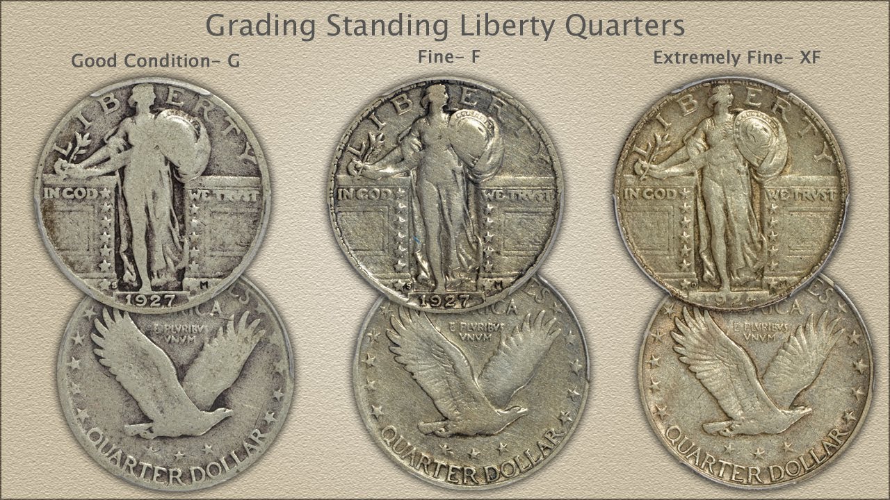 Grading Standing Liberty Quarters