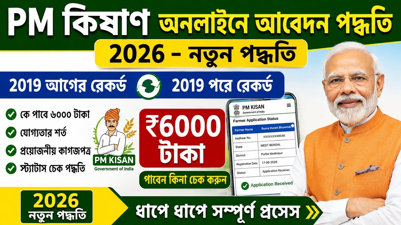 PM Kisan Online Apply 2026 | PM Kisan New Registration Process 2026 | PM Kisan অনলাইনে আবেদন পদ্ধতি