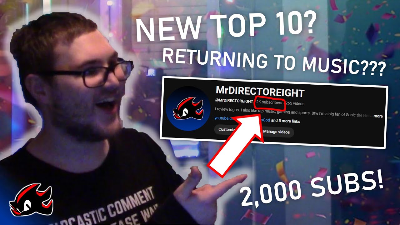 WE REACHED 2,000 SUBSCRIBERS??? (Important Updates)