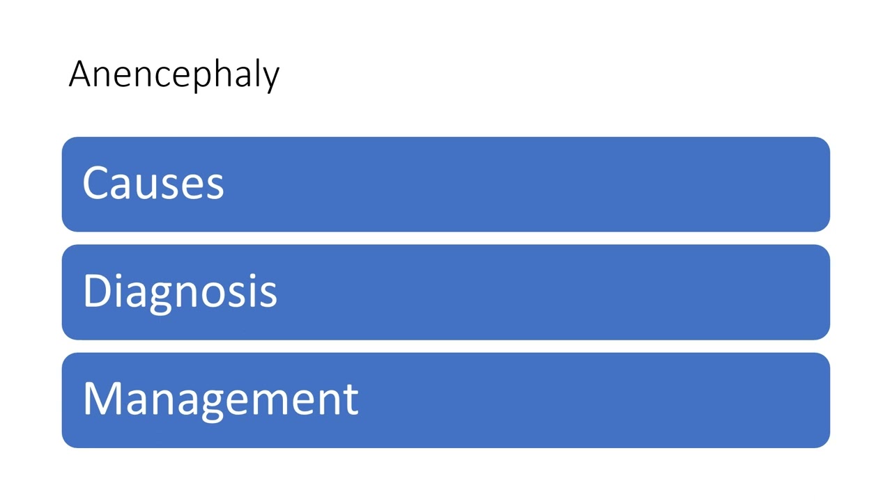 MRCOG Part 3 I How to counsel about Anencephaly