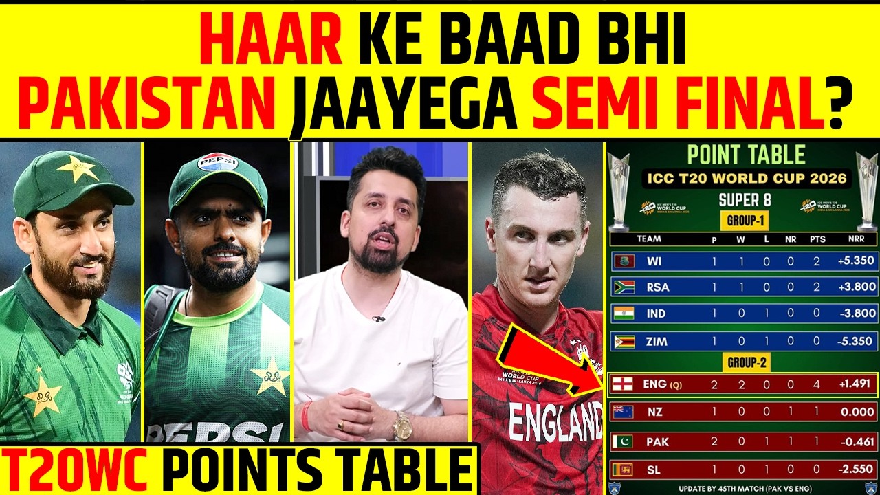 T20 WC POINTS TABLE 2026: PAKISTAN SEMI FINAL SCENARIO 🔥#t20worldcup2026 #pakistancricket