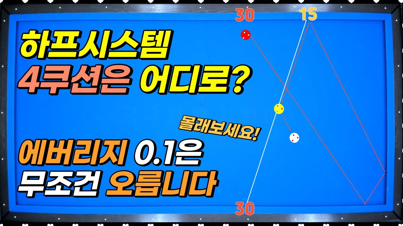 하프시스템 4쿠션 경로만 알아도 에버가 쭉쭉 오릅니다 #당구