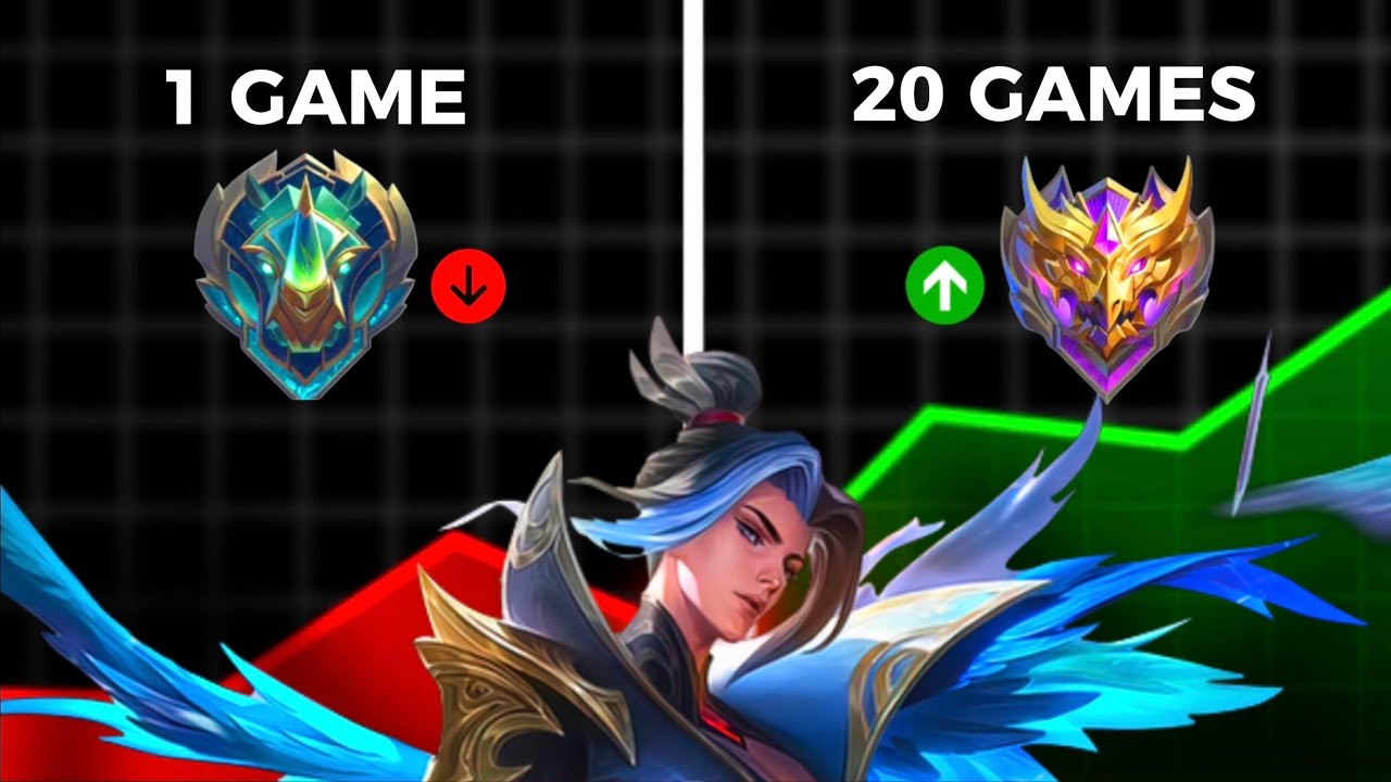 TOP GLOBAL PLAYER PLAYED EVERY HERO ONLY ONCE FROM EPIC TO MYTHIC (HARDEST CHALLENGE!!)