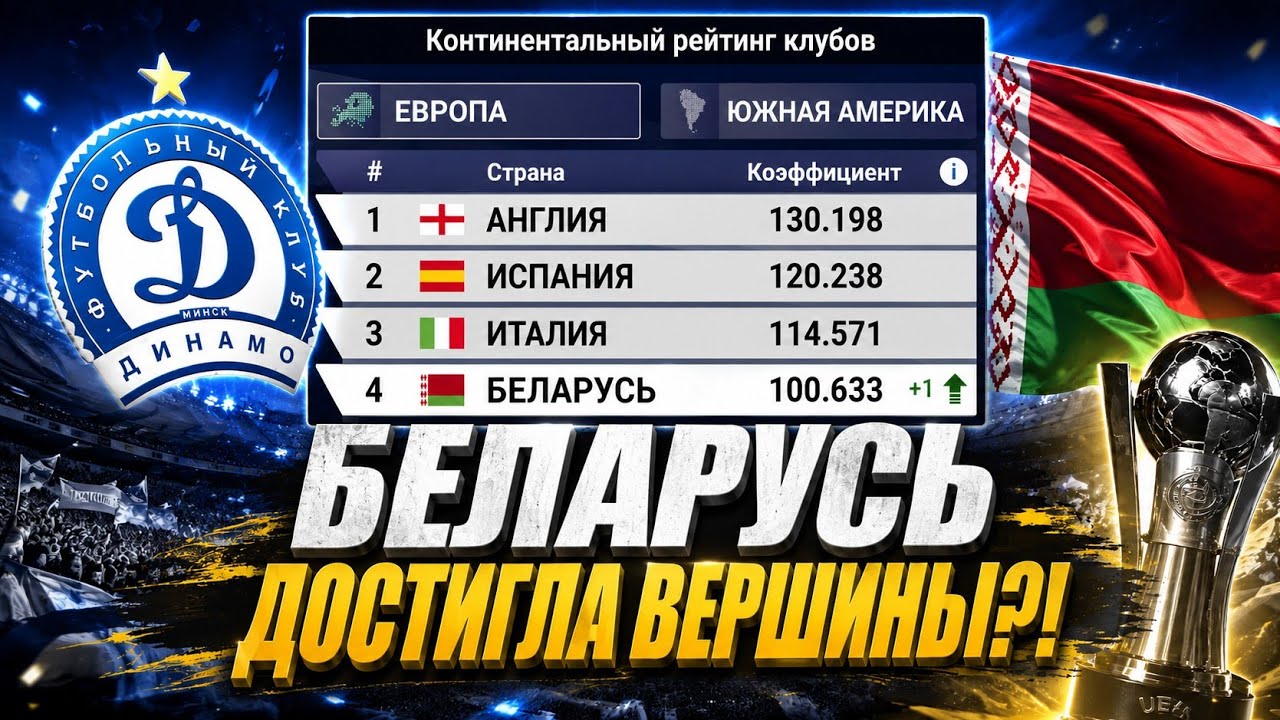 БЕЛАРУСЬ ДОСТИГЛА ВЕРШИНЫ МИРА! | WORLD SOCCER CHAMPS
