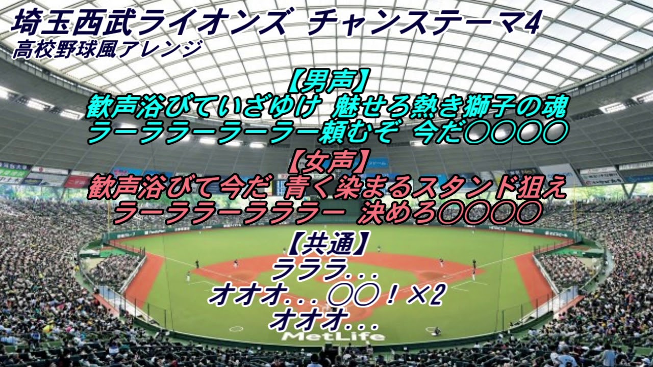 【MIDI】埼玉西武ライオンズのチャンステーマ4を高校野球っぽくしてみた【アレンジ】