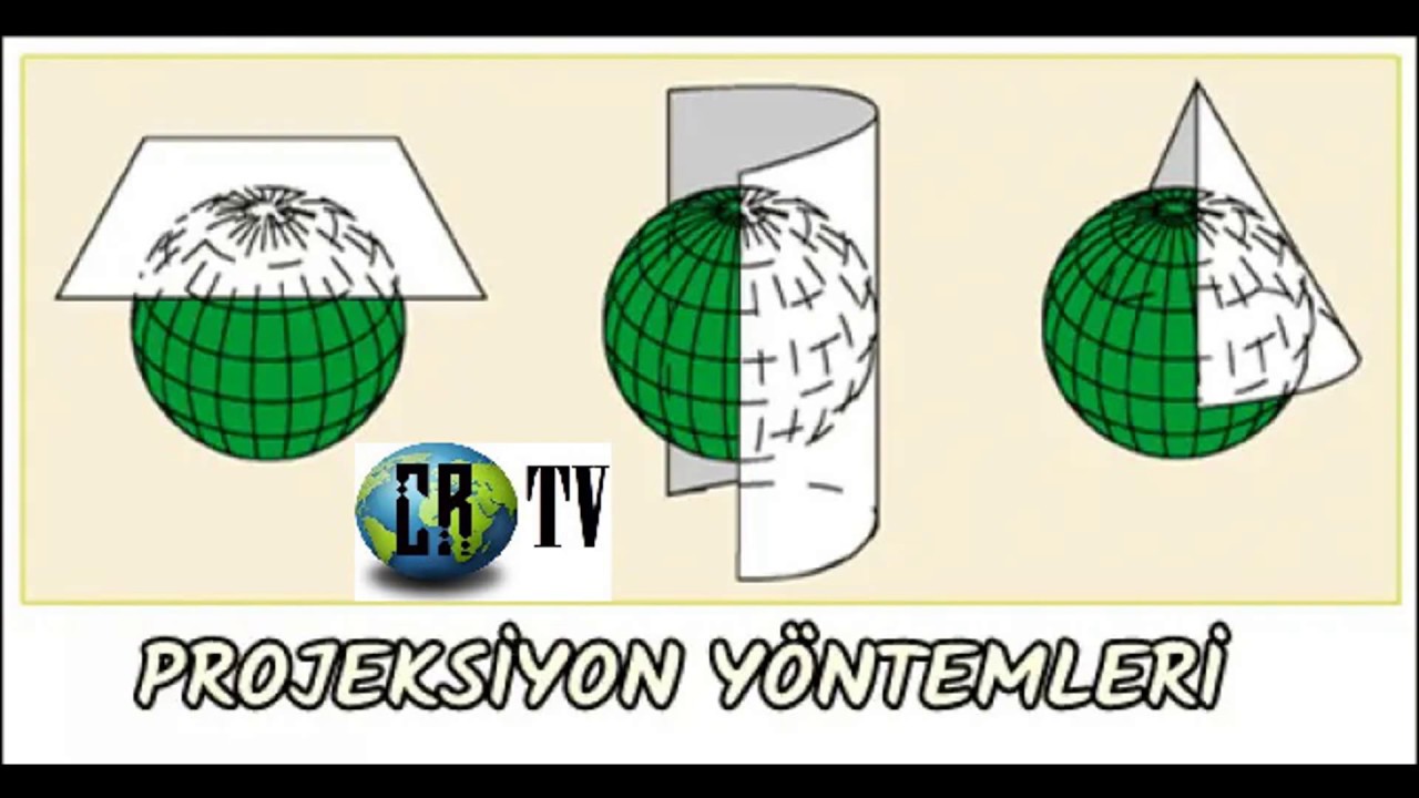 PROJEKSİYON YÖNTEMİ