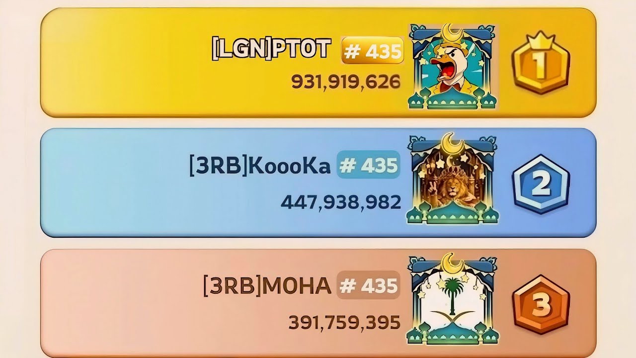 شرح افضل طريقة تجيب فيها نقاط القلعة وحرب ال kvk ملوك البقاء | #kingshotgames 