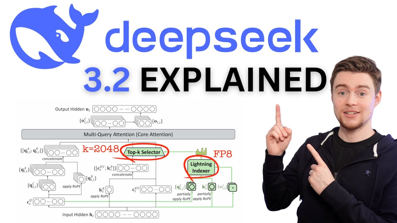 Почему DeepSeek в 25 раз дешевле, чем OpenAI?