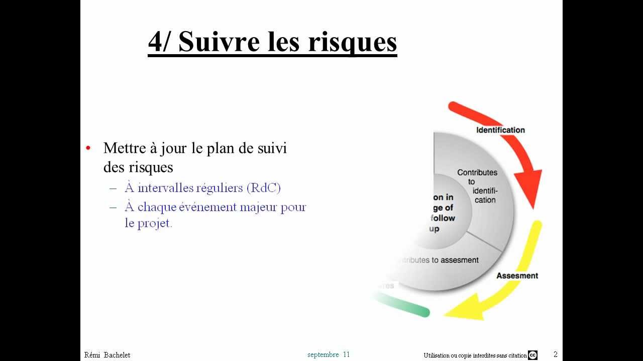 gestion des risques 5