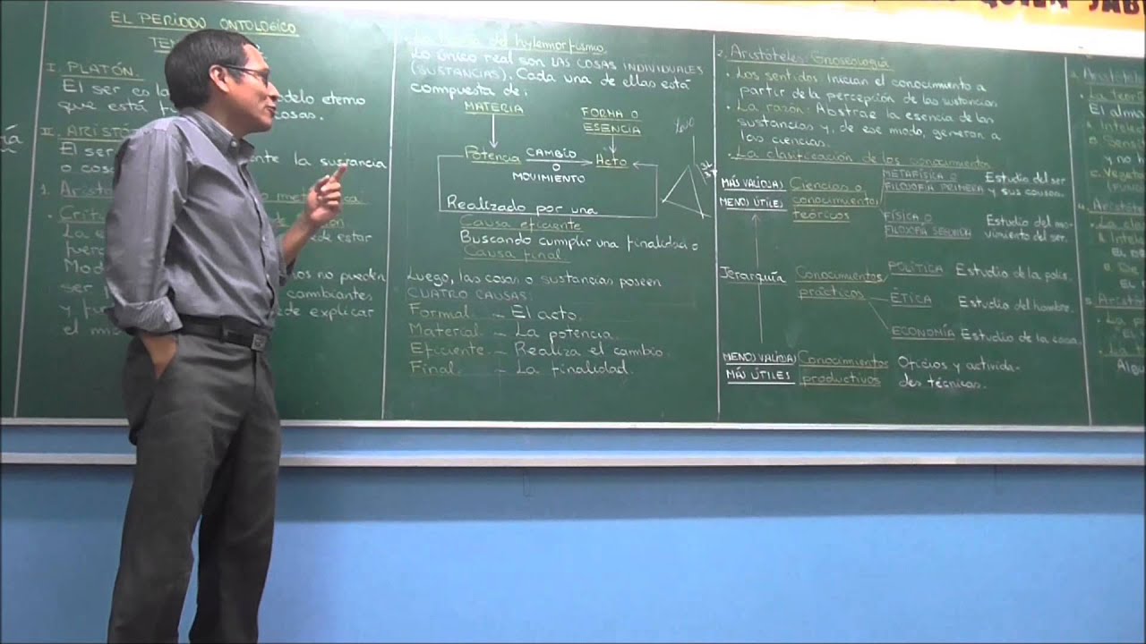 Periodo ontológico - Aristóteles