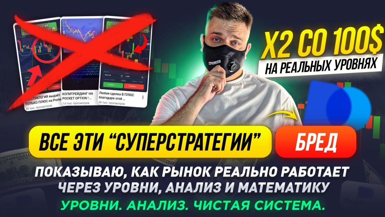 Авторская торговая стратегия, которая даёт возможность зарабатывать 1.000$ в неделю 💰#2