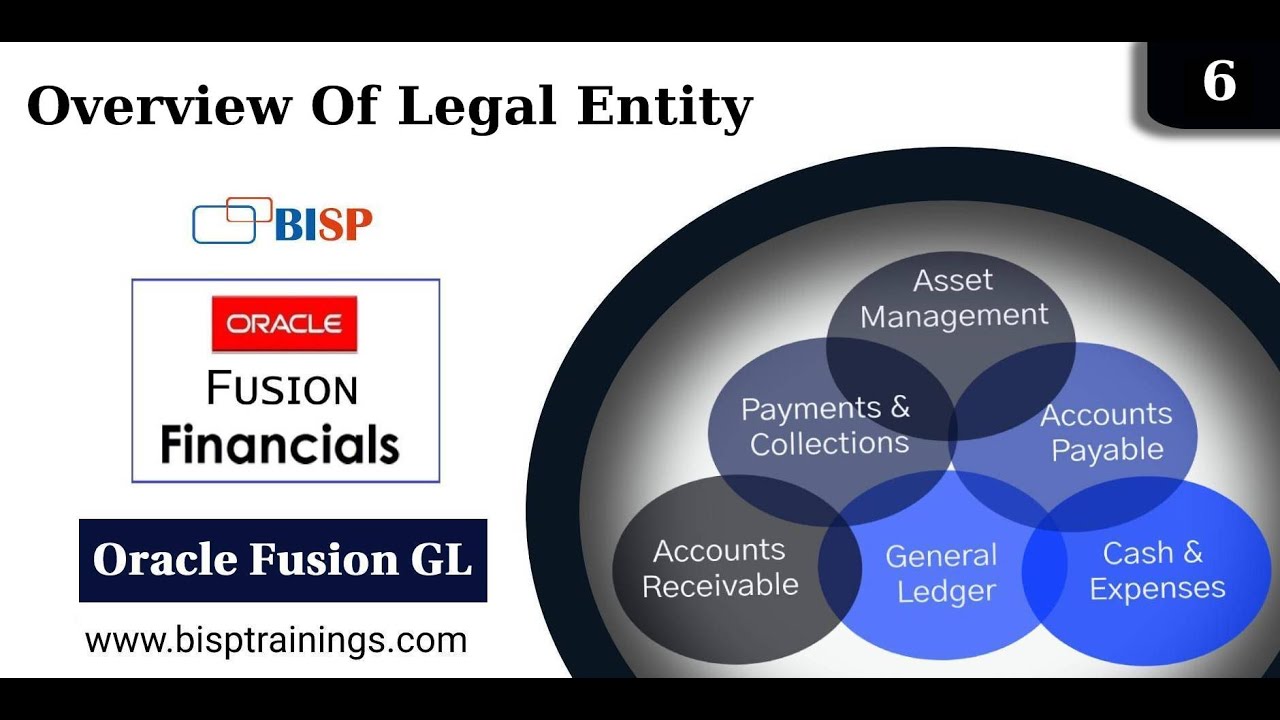 Oracle Fusion Overview Of Legal Entity | Oracle Fusion Finance Setup | Oracle Fusion ERP |FusionBISP