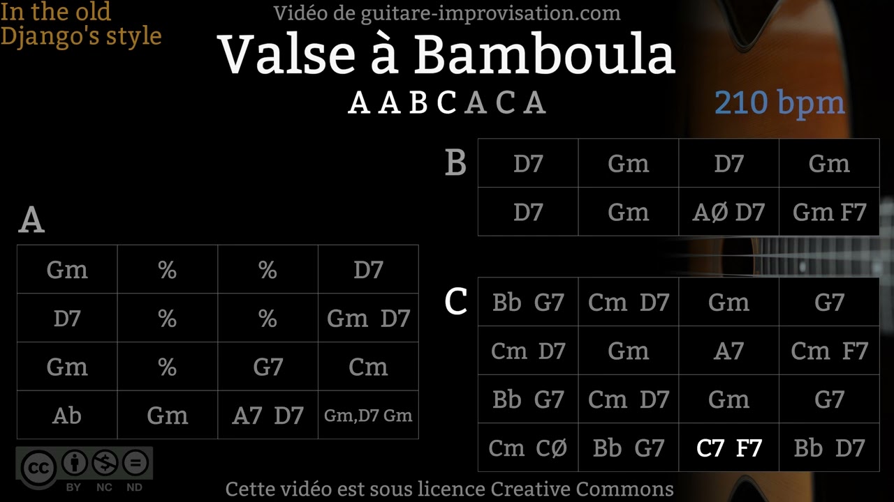 Valse à Bamboula (210 bpm) : Gypsy jazz Backing track / Jazz manouche