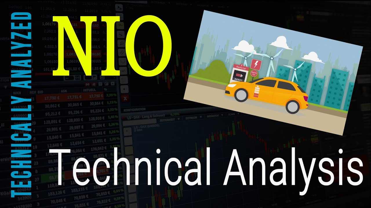 NIO Technical Analysis | is NIO a buy?