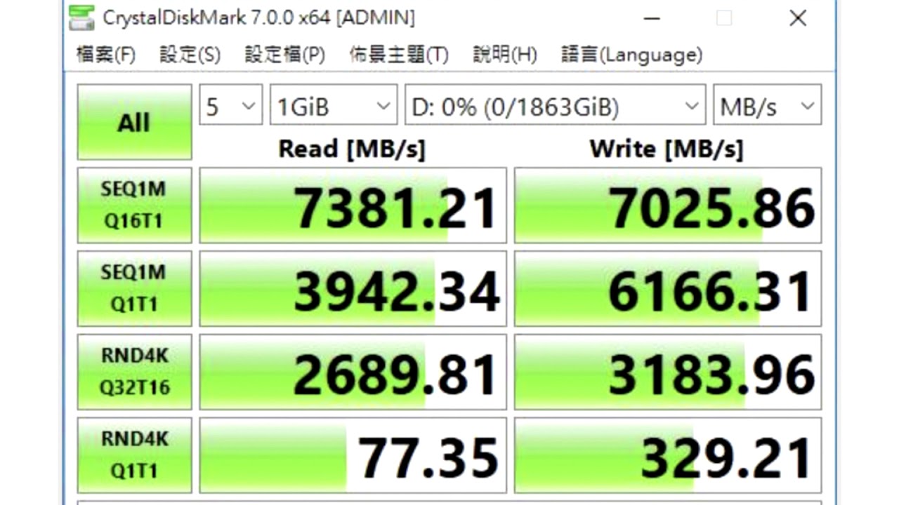 Phison Readies Next Gen E18 SSD Controller, Upward of 7 38 GBs Sequential Transfers for Client Segme
