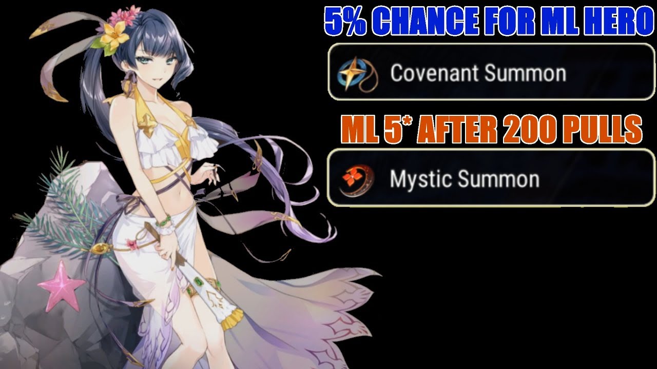 MASSIVE CHANGES! Epic Seven - Nerfs, Buffs, Summon Overhaul, SS Bellona, and MORE!