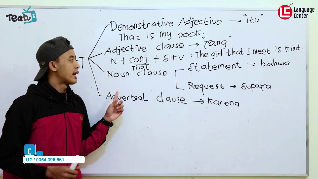 Berbagai Penggunaan THAT Dalam Bahasa Inggris | TEATU with Mr Wawan - Kampung Inggris LC