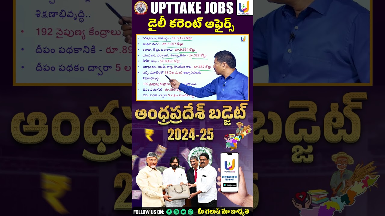 AP BUDGET 2024-25 Details 