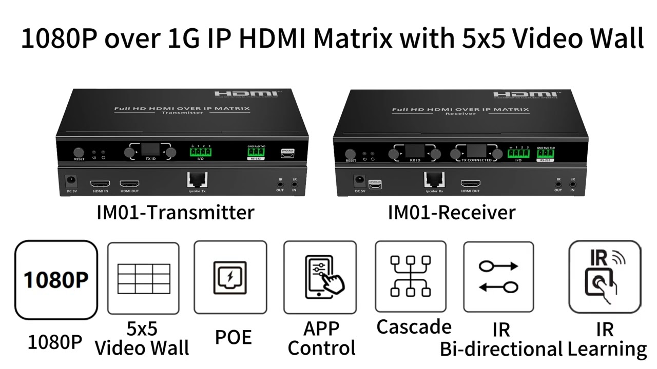 4K 60Hz Video&Audio&Control Signal Matrix