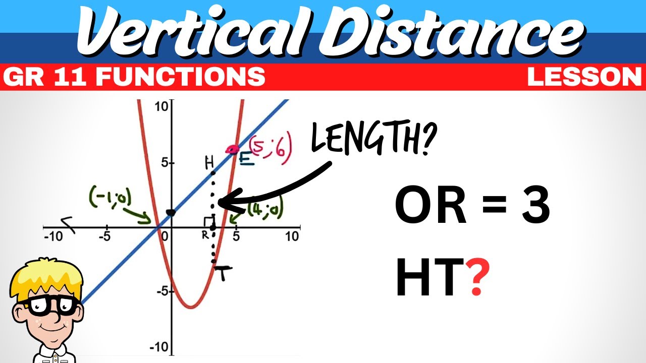 Vertical Distance Grade 11 Functions