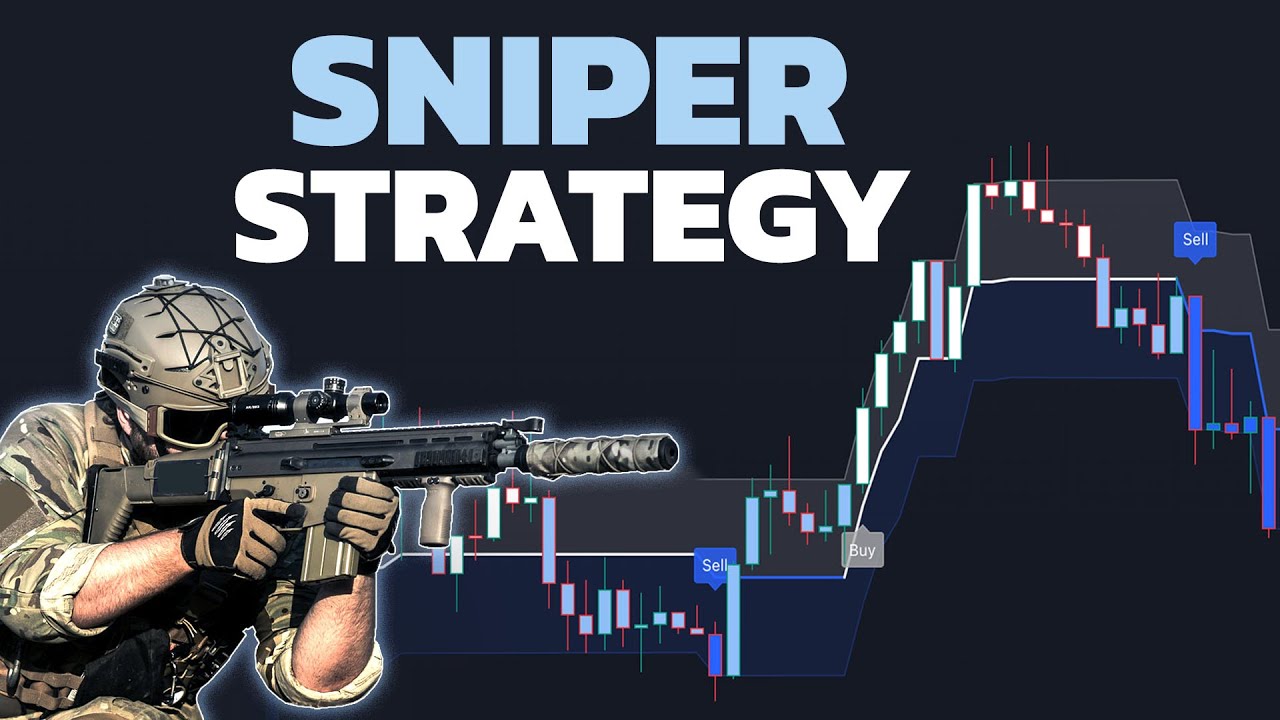Most Accurate Buy Sell Signal Indicator in TradingView! [High WIN Scalping Strategy]