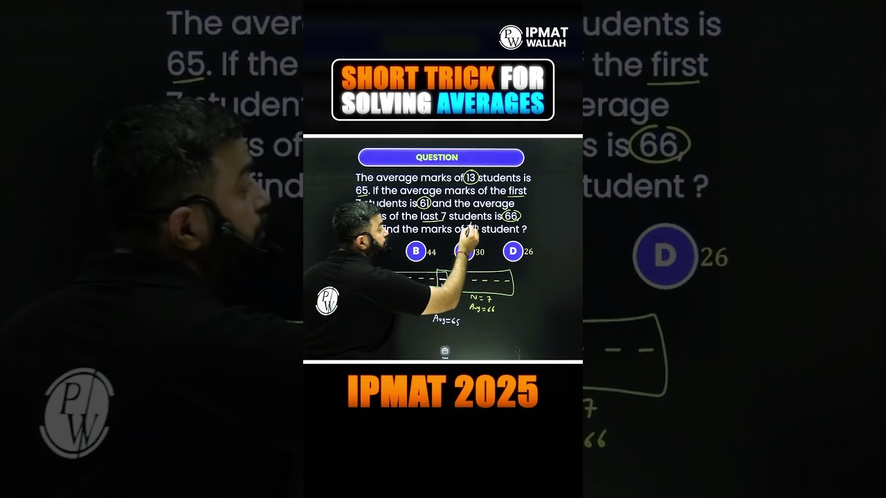 Trick to Solving Average Questions IPMAT Quants 2025 