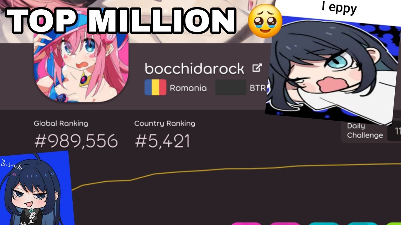 yay top millyyyy 