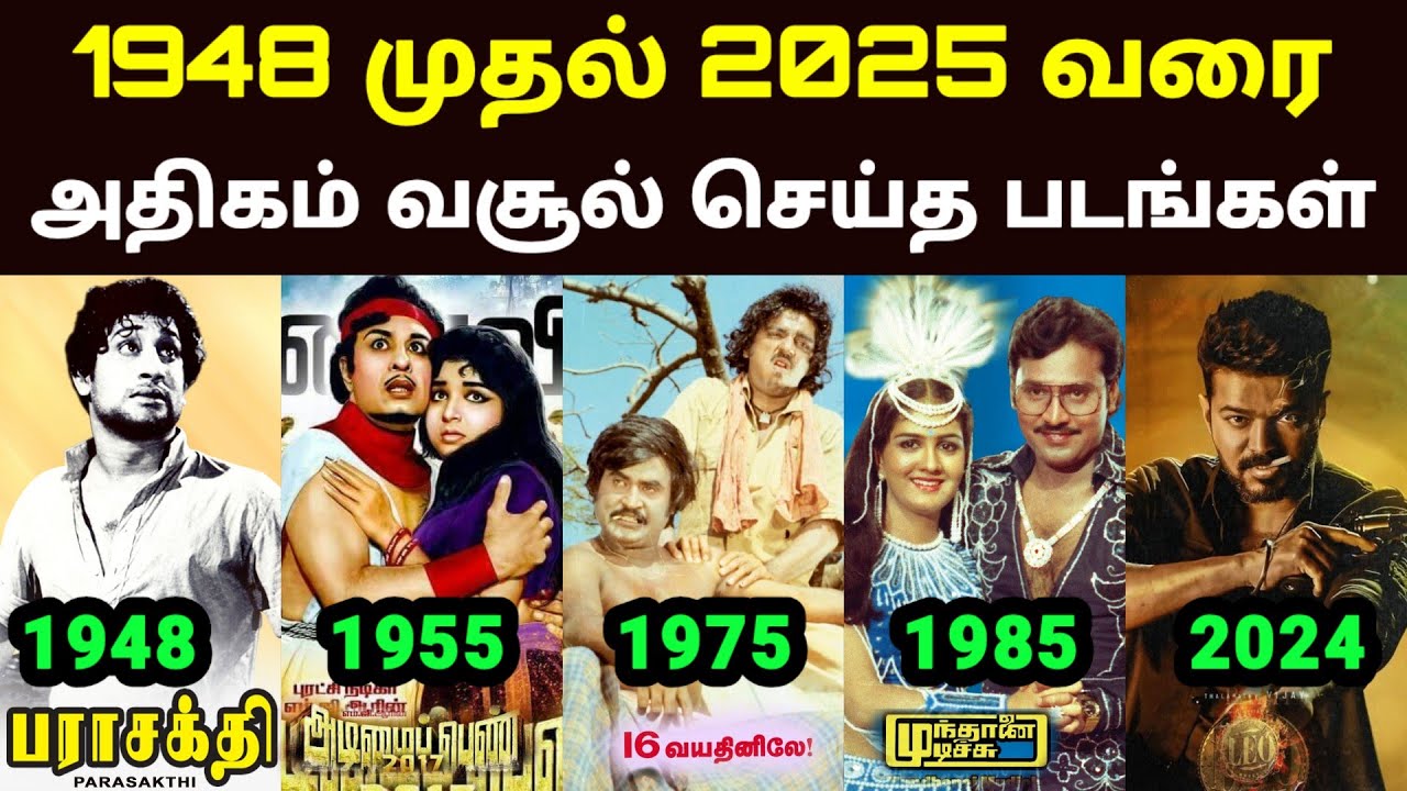 Highest Grossing Tamil Movies (1948–2025) | Year Wise Box Office Rankings