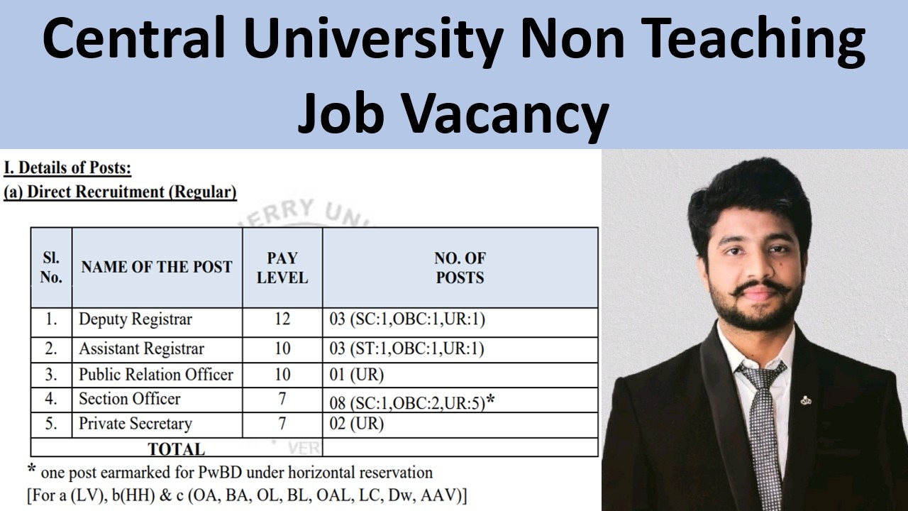 Central University Non-Teaching Govt Job Vacancy Notification | Recruitment of Assistant Registrar