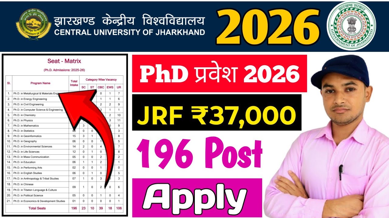 #Jharkhand PhD admission 2026 #cuj #Central University Jharkhand PhD admission 2026
