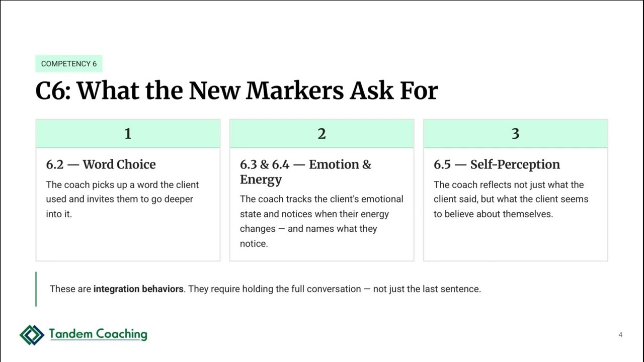 8.1.3 - PCC Markers - Listening, Awareness, and Growth (C6-C8) | PCC Markers Training