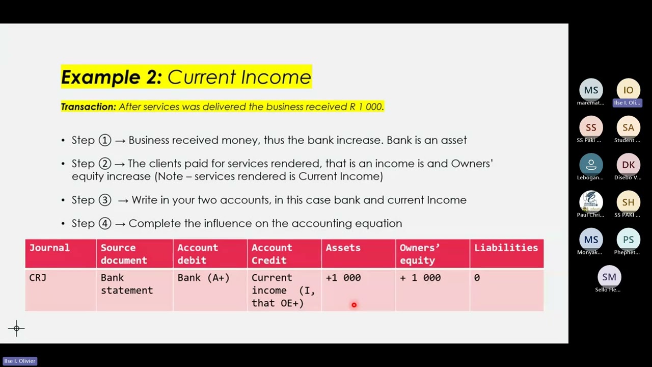 Gr 9  Lesson 6   12032026 EMS   Effect of cash transactions on the accounting equation   CRJ trading