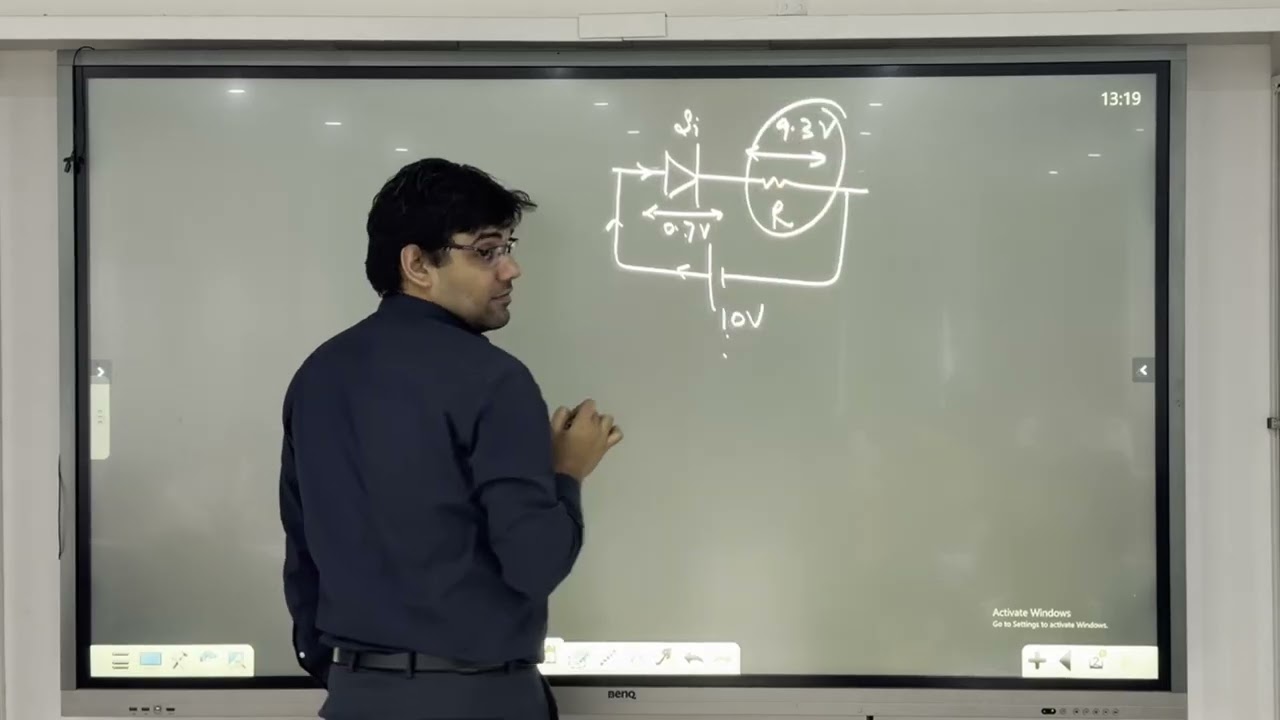 Semiconductors Lec 2 Part 1 || Forward Reverse bias Characterstics || Types of breakdown
