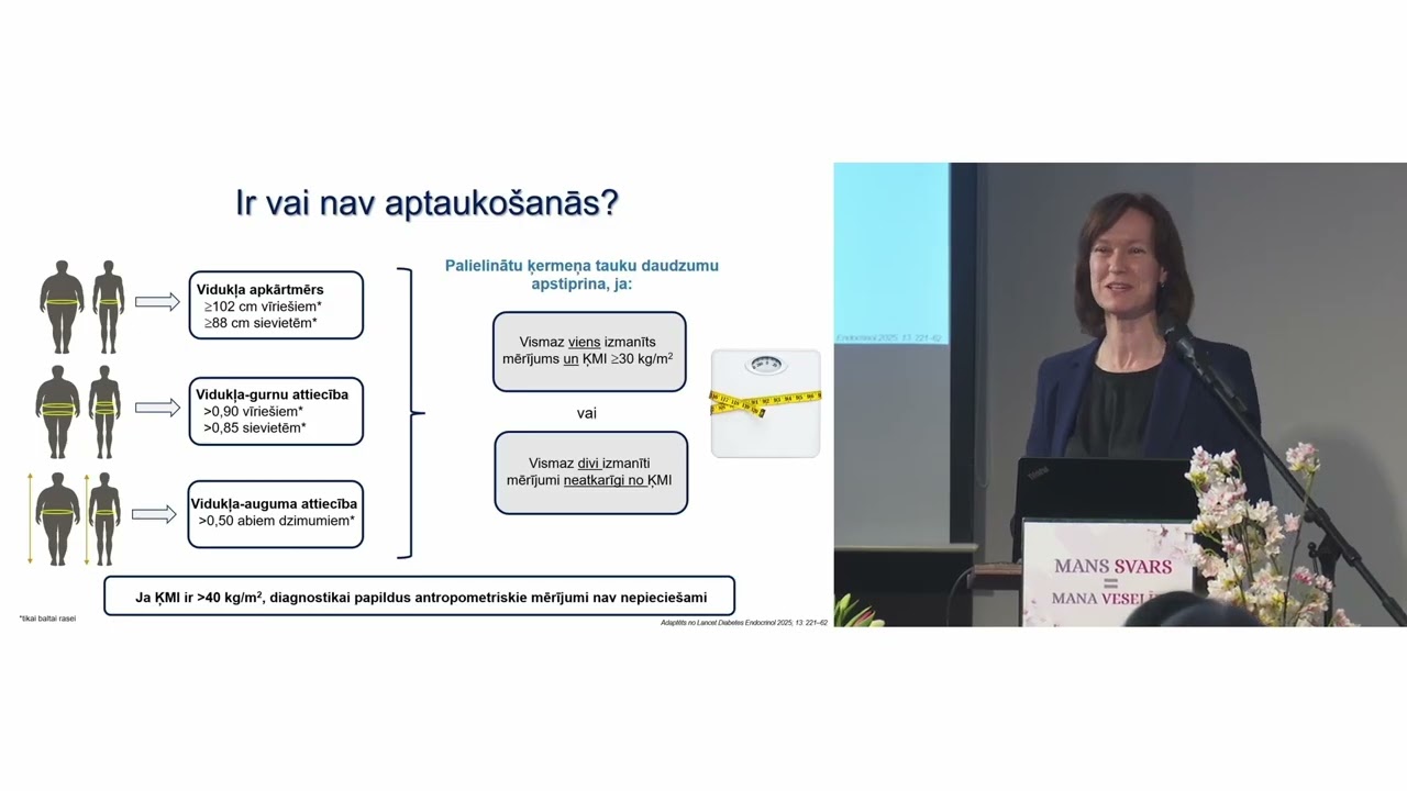 Aptaukošanās kā slimība, nevis tikai gribasspēka trūkums-no cēloņiem līdz diagnostikai un ārstēšanai