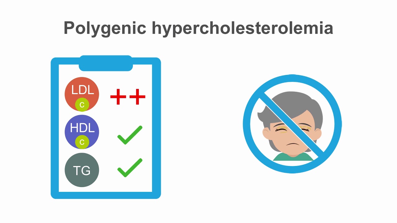 Thinking about differentials&ndash;dyslipidemia