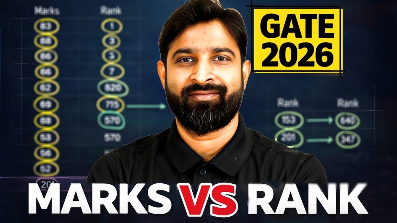 Rank VS Marks - GATE 2026 Results | Cutoff prediction