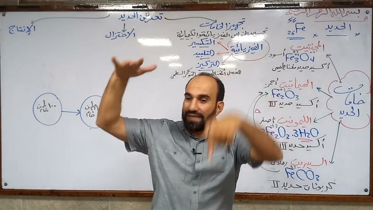 كيمياء ثانوية عامة ٢٠٢٤ استخلاص الحديد وخواصه أ.عبدالله الجرف #طلاب_الثانوية_العامة