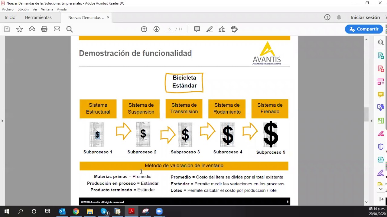 Cómo gestionar de forma efectiva tus costos de producción con SAP Business One