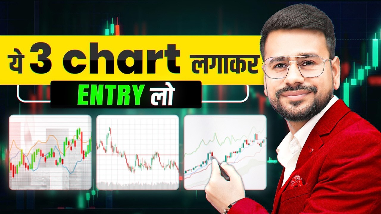 Find Perfect Entry And Exit Using Multi Timeframe Analysis | Price Action | Trading for Beginners