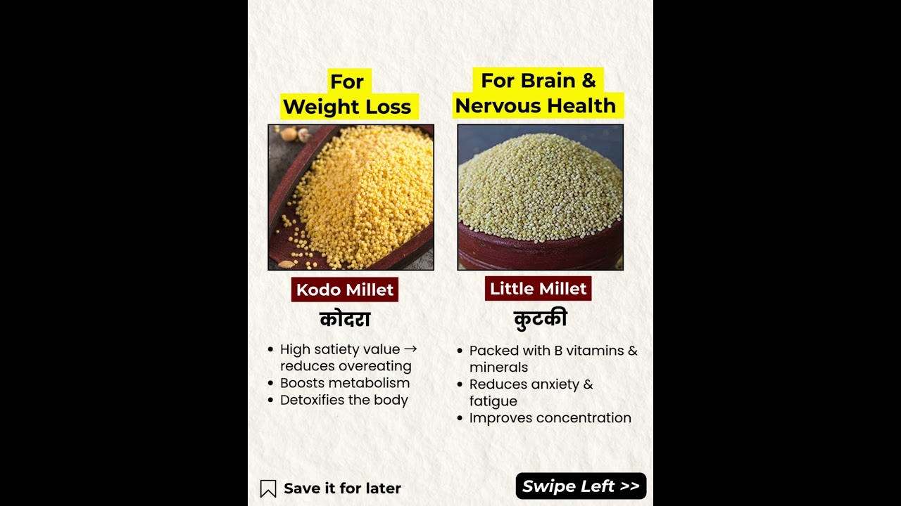 Which Millet for Which Health Issue? | Ayurveda&rsquo;s Superfood Guide 🌾💚