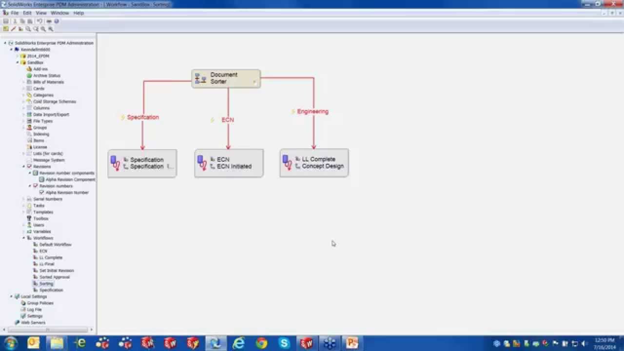 Planning & Executing EPDM Workflows