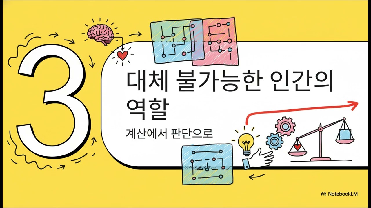 모델, 최적화, 그리고 인간의 판단