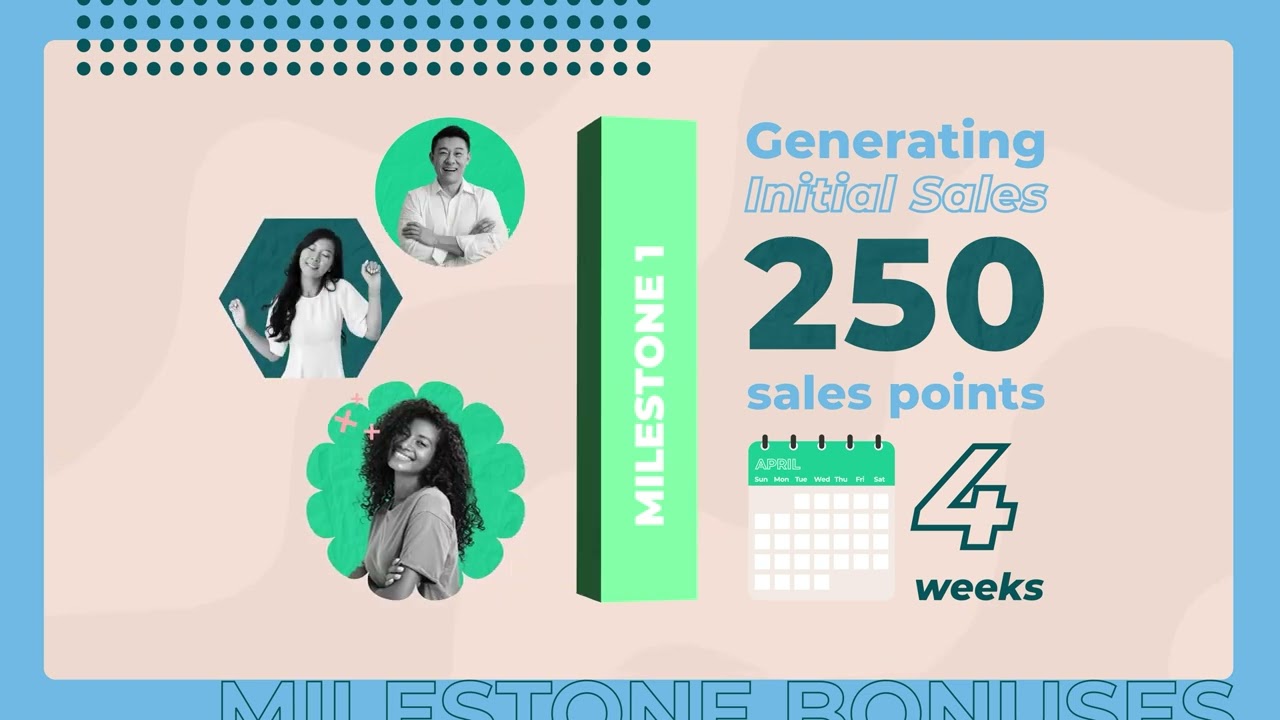 Milestone bonus #1 | USANA