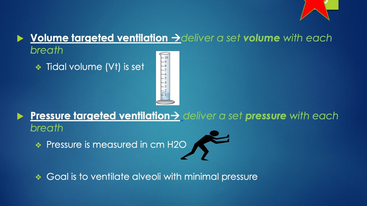 Introduction to Mechanical Ventilation: Settings and Modes