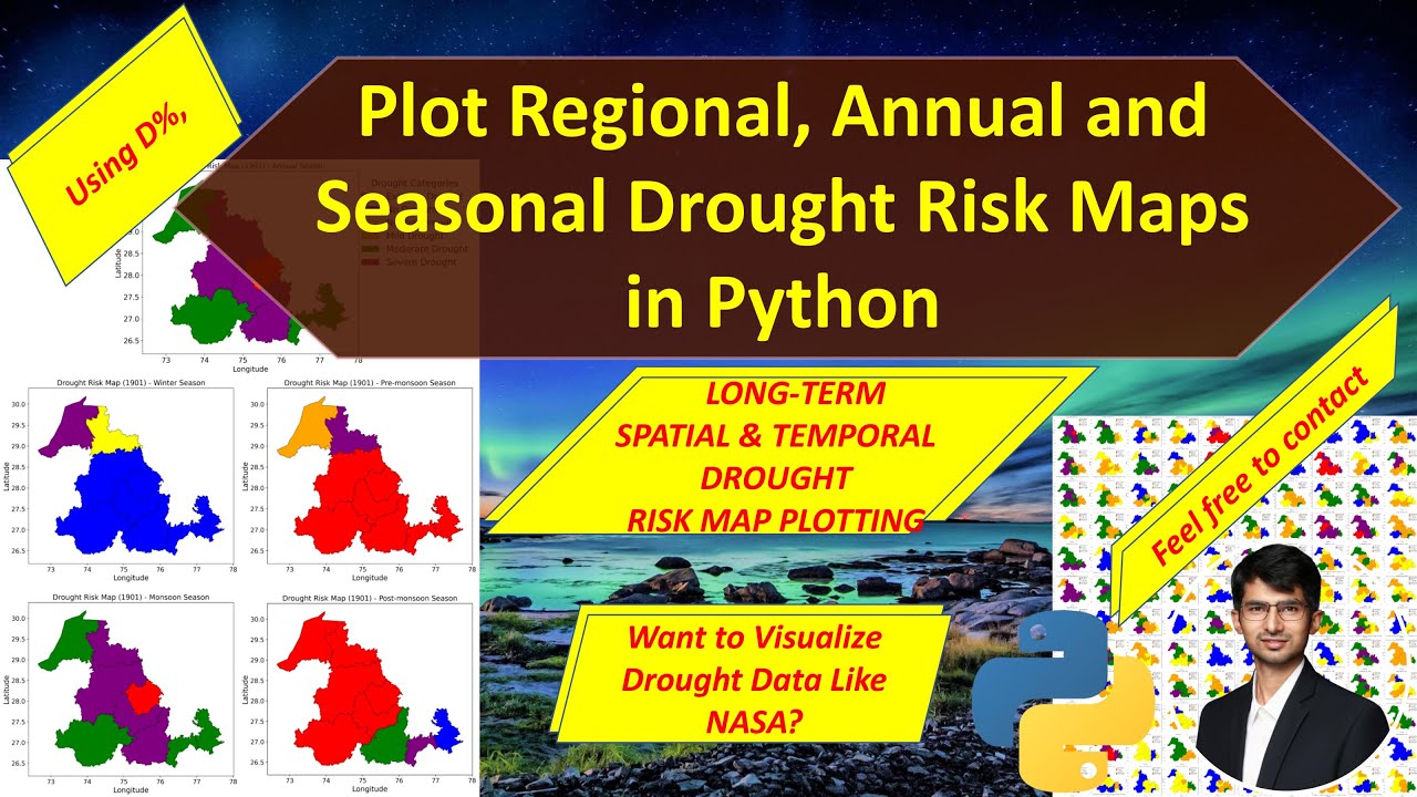 Drought Risk Maps: Automate Geospatial Analysis Like a Pro (Step-by-Step) Plotting Drought Risk Maps