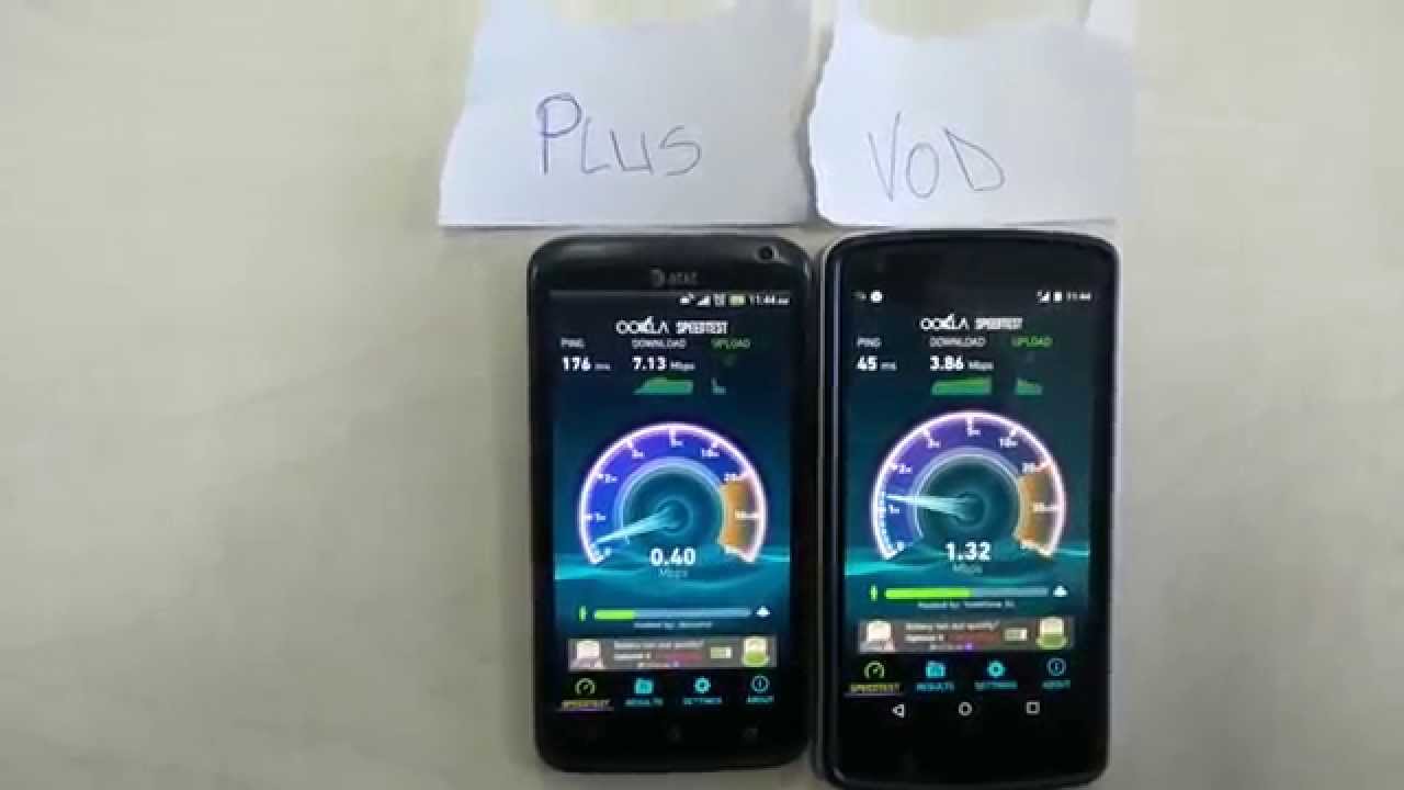 Testing HSDPA...