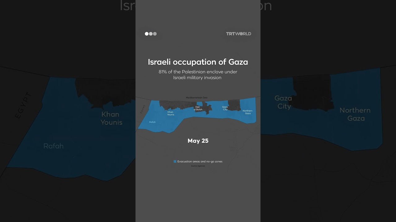 This is Gaza under Israeli occupation